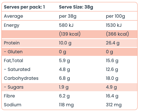 Protein Snack Bar-Choc Vanilla Kiss