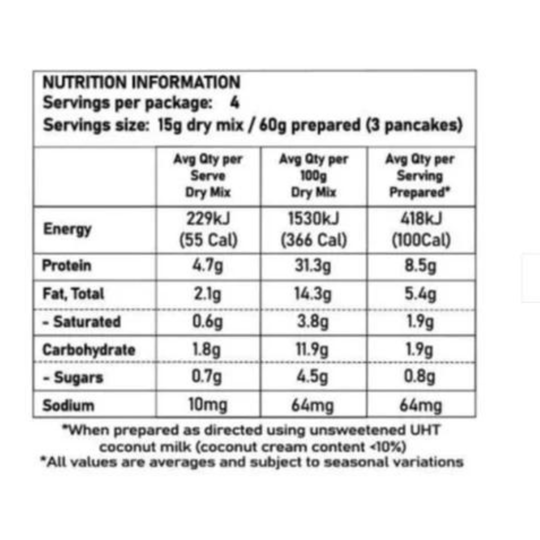 Low Carb Pancake Mix