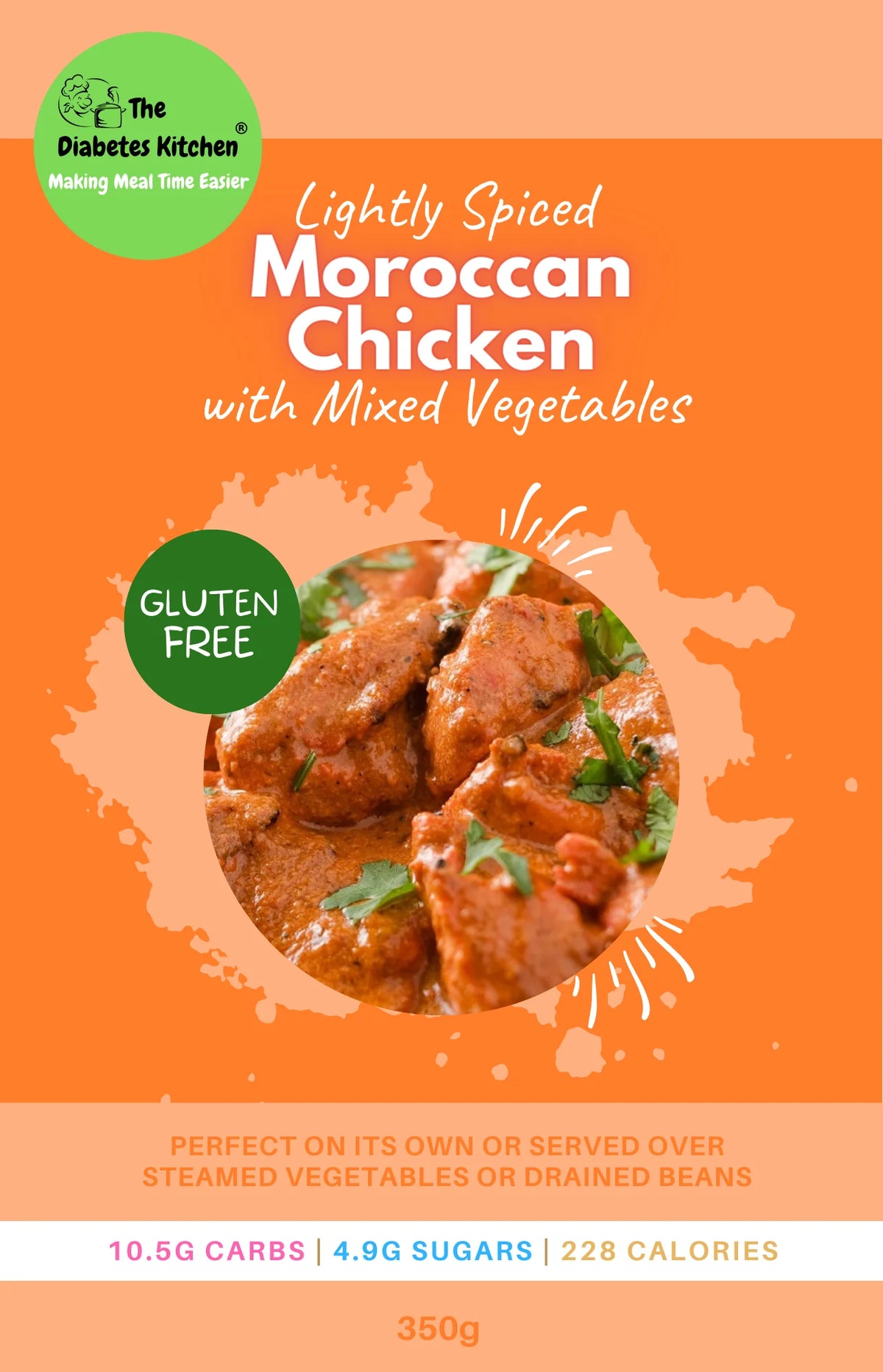 Moroccan Chicken