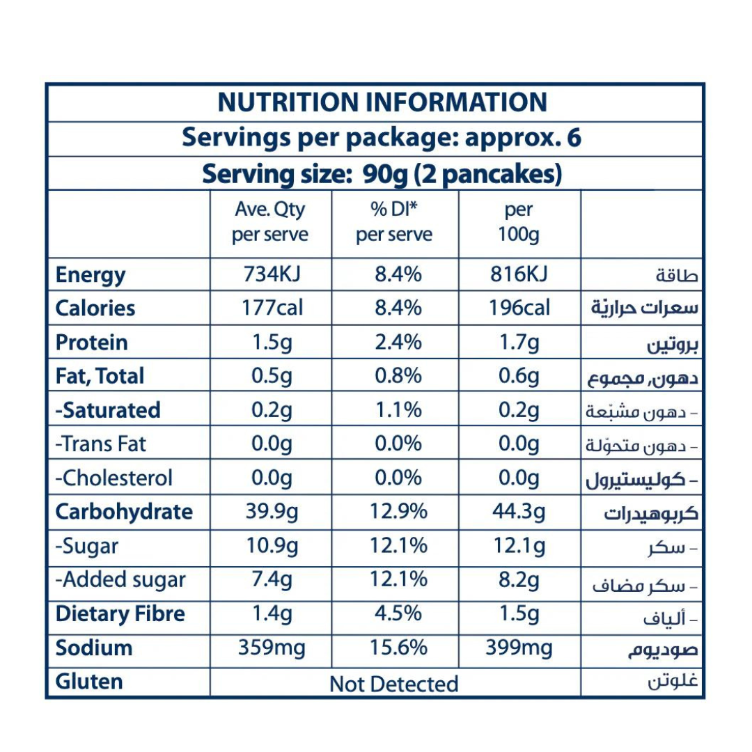 Buttermilk Pancake Mix