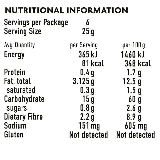 Pimp My Salad Gluten Free Croutons 150g